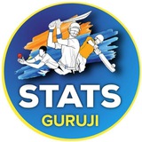 STATS GURUJI π