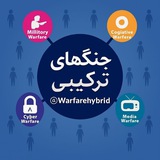 جنگ ترکیبی،تحلیل و پژوهش
