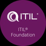 ITIL 4 Training Material