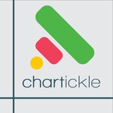 Chartickle