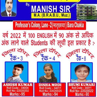 Manish sir English(Chakia)