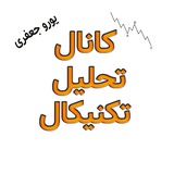 Tahlilteknikal