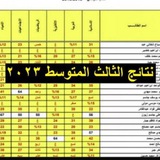 موقع نتائجنا_ نتائج الثالث المتوسط