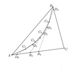fp math