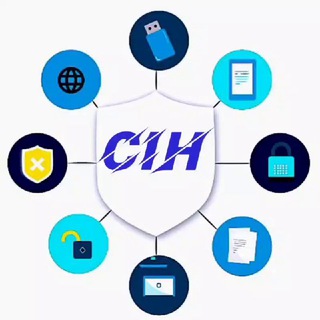 Cyber SIRT & Threat Hunting