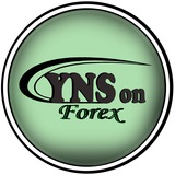 CYNS on Forex
