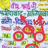 FIX JODI VEER BHAI Ji