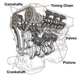 عالم ميكانيك السيارات 🔧 🔩 <i class="emoji" style="backg