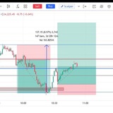 Patel Trader ๐
