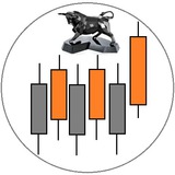 IDXStockClub - PublicChannel