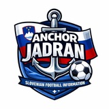Anchor Jadran
