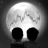 Zedz trading journal