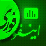 فوری گرافی