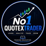 Rudaransh Trading
