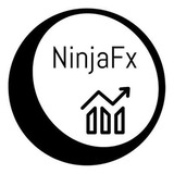 Strade_ninjafx