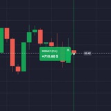 REVIEWS | OPTIONS TRADING WITH AGATHA