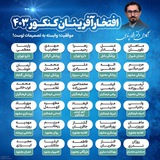 محمد داورپناهی/مشاور کنکور تمام رشته ها/دبیر عربی