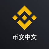 Signals from Binance futures MACD/RSI/EMA100
