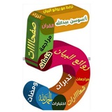 خمس طرق لترابط السورة