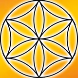 Channeling Kongress