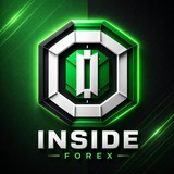Inside Forex Signals