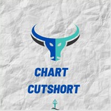 Chart cutshort (NISM CERTIFIED)