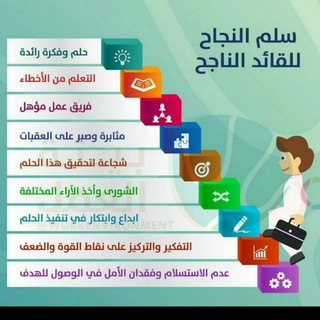 مذكرة طلاب الطب
