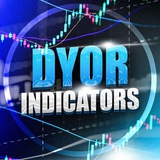 DYOR INDICATORS