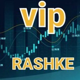 تیم تحلیلگری انس جهانی