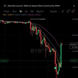 BitNest ๐ฐ Mnetwork (Jangan Layan DM dari Sy itu scammer)
