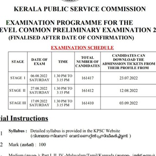 PLUS TWO PRELIMS 2022