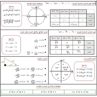 رياضيات