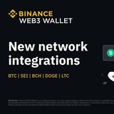 BINANCE CALLS LIMITED