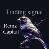 Trading signals