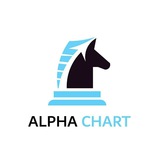 ALPHA CHART
