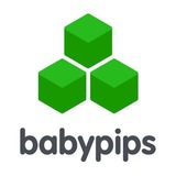 BabyPips Forex Signals (FREE)