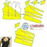Andazalar ✂