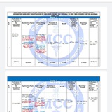 NEETPG2023counselling