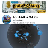 Ftomy Share Airdrop