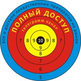 Полный доступ