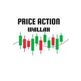 Price Action wallah