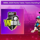 WPL & BIG BASH