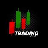 Forex Guru Trading signal