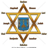 ⭐️ Kinder Gottes ISRAEL