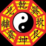 Fengshui Center