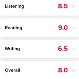 AuraVerse ✨ | IELTS 8.0