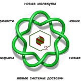 Vatsadze Lab