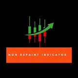 Non Repaint indicator