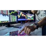 Super Investment Plans