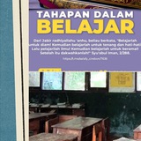 Mari Mengenal Sunnah